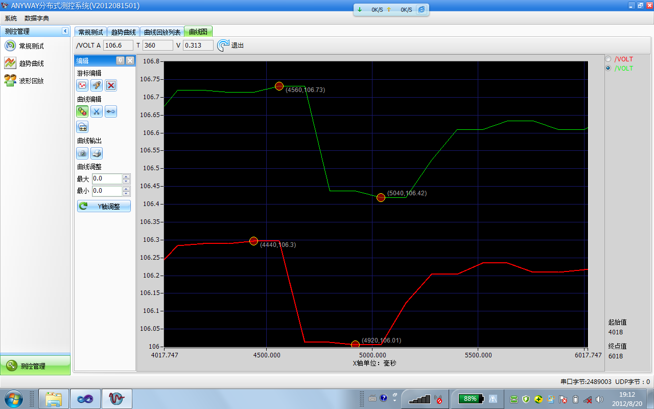 DMC300分布式測(cè)控系統(tǒng)軟件界面 DMC300分布式測(cè)控系統(tǒng)軟件界面