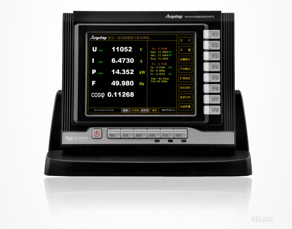 用于總諧波失真測(cè)量的WP4000變頻功率分析儀 用于總諧波失真測(cè)量的WP4000變頻功率分析儀