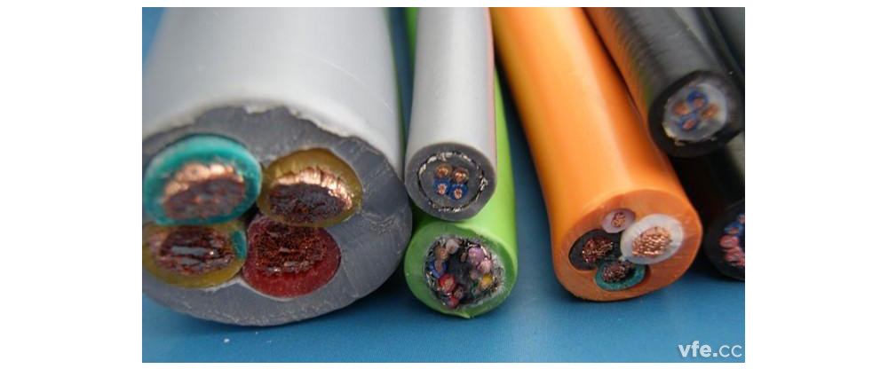 電線電纜命名 電線電纜命名