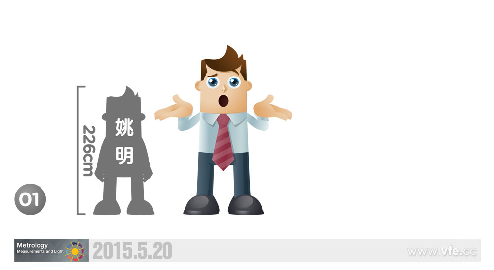 計量與光-2015世界計量日 計量與光-2015世界計量日