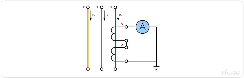電流互感器原邊串聯(lián)、副邊串聯(lián)接線圖