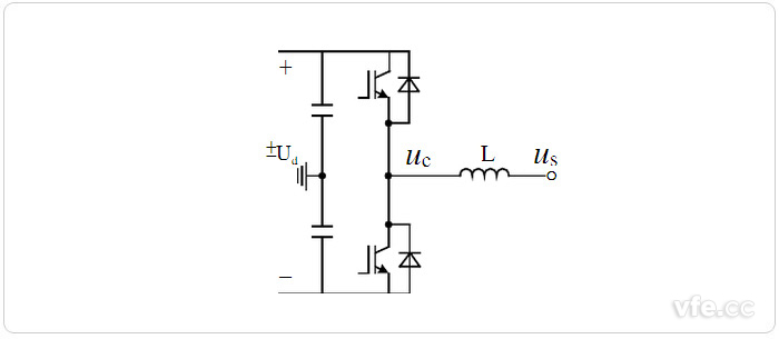 VSC單相示意圖 VSC單相示意圖