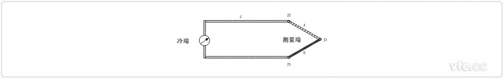 熱電偶的測量電路圖 熱電偶的測量電路圖