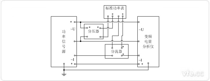 用分壓器、分流器擴展量程的標(biāo)準(zhǔn)表法單相功率校準(zhǔn)接線圖