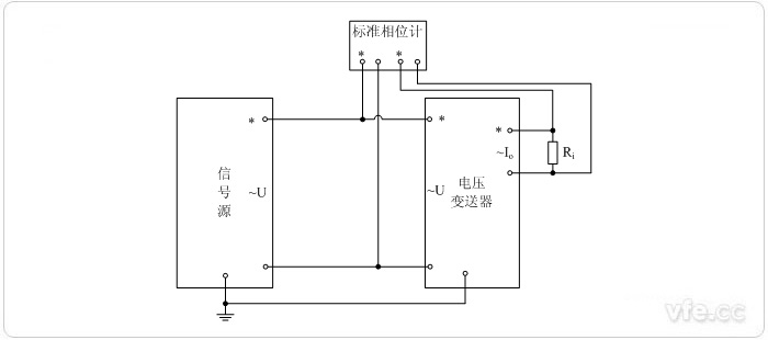 交流電流輸出型電壓變送器相位誤差校準(zhǔn)接線圖 交流電流輸出型電壓變送器相位誤差校準(zhǔn)接線圖