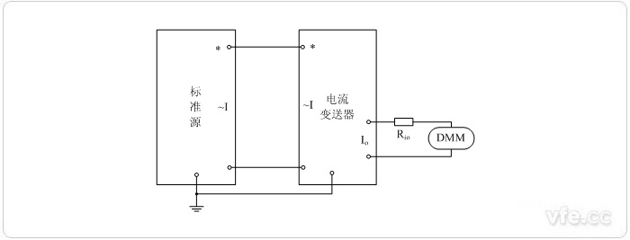 電流輸出型電流變送器校準(zhǔn)接線圖 電流輸出型電流變送器校準(zhǔn)接線圖