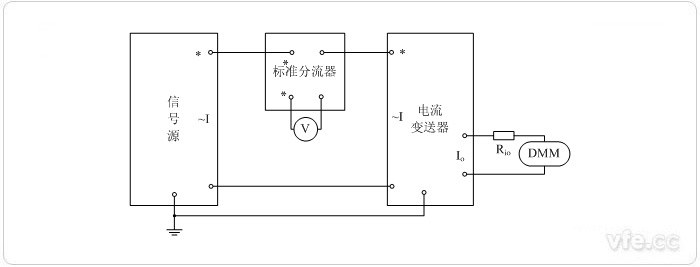 電流輸出型電流變送器(電阻分流器擴(kuò)展標(biāo)準(zhǔn)表量程) 電流輸出型電流變送器(電阻分流器擴(kuò)展標(biāo)準(zhǔn)表量程)
