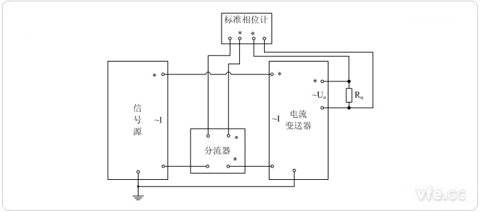 交流電壓輸出型電流變送器(相位計(jì)采用分流器輸入)延時(shí)相移校準(zhǔn)接線圖 交流電壓輸出型電流變送器(相位計(jì)采用分流器輸入)延時(shí)相移校準(zhǔn)接線圖
