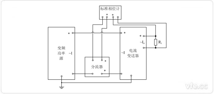 交流電流輸出型電流變送器(相位計(jì)采用電阻分流器輸入)延時(shí)相移校準(zhǔn)接線圖 交流電流輸出型電流變送器(相位計(jì)采用電阻分流器輸入)延時(shí)相移校準(zhǔn)接線圖