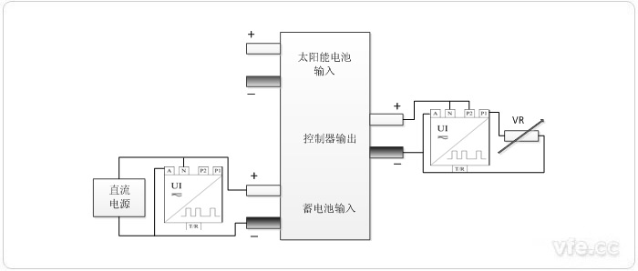 欠壓斷開(LVD)和恢復功能測試 欠壓斷開(LVD)和恢復功能測試