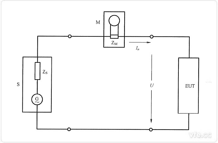 單相設(shè)備的測量電路 單相設(shè)備的測量電路