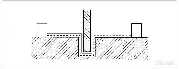 電氣間隙和爬電距離測(cè)量示例9 電氣間隙和爬電距離測(cè)量示例9