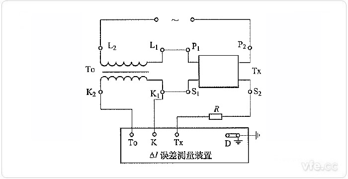 差值法原理測(cè)量非傳統(tǒng)電流互感器電流輸出誤差線路 差值法原理測(cè)量非傳統(tǒng)電流互感器電流輸出誤差線路