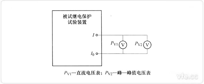 直流電壓的紋波系數(shù)測量接線圖 直流電壓的紋波系數(shù)測量接線圖